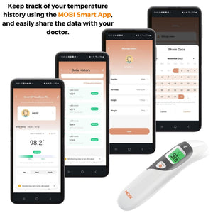 Smart DualScan Ear & Forehead Bluetooth Thermometer - MOBI USA